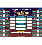 Piala Asia U 19 Jadwal